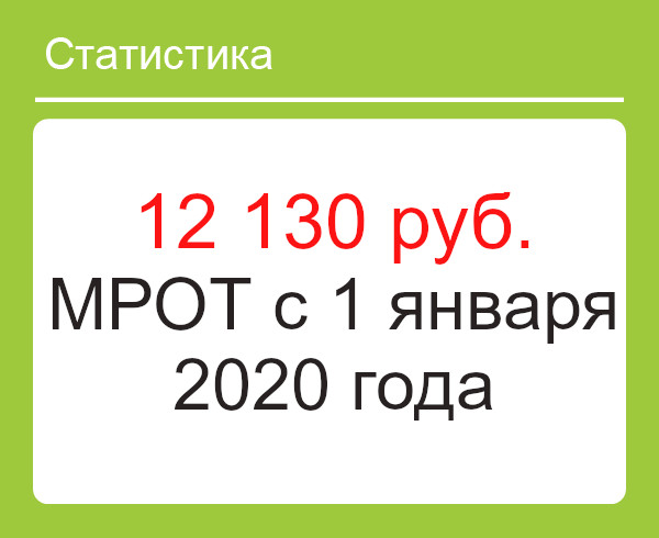 C 01 января 2020 года повысится МРОТ